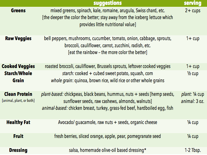 Superfood Salad Ingredients